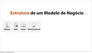Estrutura de um Modelo de Negócio


        Clientes                Valor   Canais   Relacionamento




terça-feira, 1 de novembro de 2011
 
