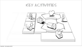 terça-feira, 1 de novembro de 2011
 