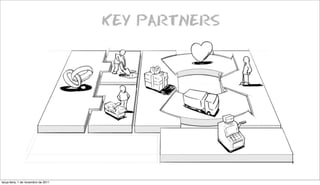 terça-feira, 1 de novembro de 2011
 