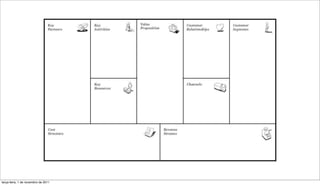 terça-feira, 1 de novembro de 2011
 