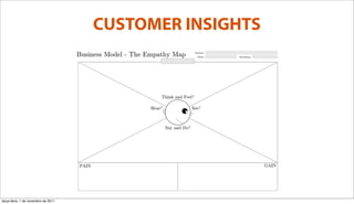 CUSTOMER INSIGHTS




terça-feira, 1 de novembro de 2011
 