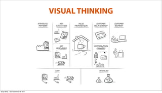 VISUAL THINKING




terça-feira, 1 de novembro de 2011
 
