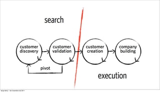 terça-feira, 1 de novembro de 2011
 