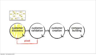 terça-feira, 1 de novembro de 2011
 