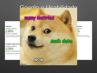 Google e Usabilidade
Resultados depois de 1 mês
 