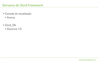 Estrutura do Zend Framework

• Camada de visualização
  • Smarty

• Zend_Db
  • Doctrine 1/2




                              www.schoolofnet.com
 