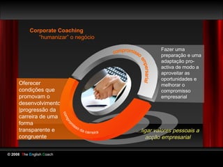 Corporate Coaching
              “humanizar” o negócio

                                                Fazer uma
                                                preparação e uma
                                                adaptação pro-
                                                activa de modo a
                                                aproveitar as
                                                oportunidades e
     Oferecer                                   melhorar o
     condições que                              compromisso
     promovam o                                 empresarial
     desenvolvimento
     |progressão da
     carreira de uma
     forma
     transparente e                   ...ligar valores pessoais a
     congruente                             acção empresarial

© 2008 The English Coach
 