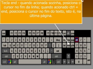 Tecla end - quando acionada sozinha, posiciona o cursor no fim da linha; quando acionado ctrl + end, posiciona o cursor no fim do texto, isto é, na última página. 