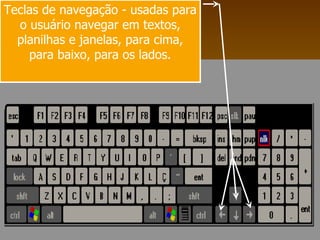 Teclas de navegação - usadas para o usuário navegar em textos, planilhas e janelas, para cima, para baixo, para os lados. 
