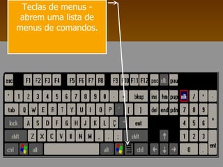 Teclas de menus - abrem uma lista de menus de comandos. 
