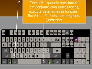 Tecla alt - quando pressionada em conjunto com outras teclas, executa determinadas funções.  Ex: Alt  + f4  fecha um programa ( software )  