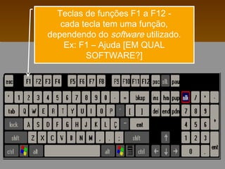 Teclas de funções F1 a F12 -
cada tecla tem uma função,
dependendo do software utilizado.
Ex: F1 – Ajuda [EM QUAL
SOFTWARE?]
 