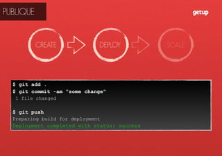 $ git add .
$ git commit -am "some change"
1 file changed
$ git push
Preparing build for deployment
Deployment completed with status: success
CREATE DEPLOY SCALE
PUBLIQUE
 