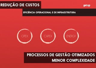 ENERGYCAPEXOPEX
EFICIÊNCIA OPERACIONAL E DE INFRAESTRUTURA
REDUÇÃO DE CUSTOS
PROCESSOS DE GESTÃO OTIMIZADOS
MENOR COMPLEXIDADE
 