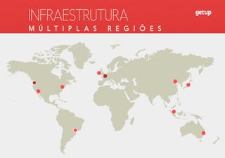 INFRAESTRUTURA
M Ú L T I P L A S R E G I Õ E S
 