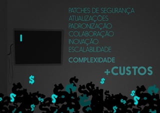 PATCHES DE SEGURANÇA
ATUALIZAÇÕES
PADRONIZAÇÃO
COLABORAÇÃO
INOVAÇÃO
ESCALABILIDADE
COMPLEXIDADE
+CUSTOS
 