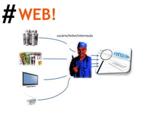 #WEB!usuário/leitor/internauta