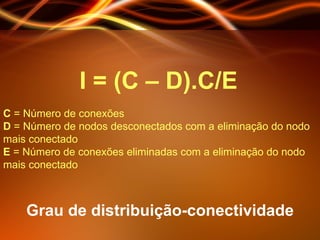 Grau de distribuição-conectividade I = (C – D).C/E   C  = Número de conexões D  = Número de nodos desconectados com a eliminação do nodo mais conectado E  = Número de conexões eliminadas com a eliminação do nodo mais conectado 