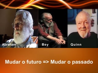Mudar o futuro => Mudar o passado K   r   a   m   e   r B   e   y Q   u   i   n   n Abraham 