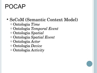 POCAP SeCoM (Semantic Context Model) Ontologia  Time Ontologia  Temporal Event Ontologia  Spatial Ontologia  Spatial Event Ontologia  Actor Ontologia  Device Ontologia  Activity 