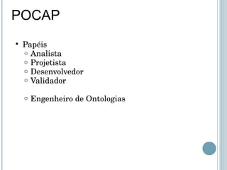 POCAP Papéis Analista Projetista Desenvolvedor Validador Engenheiro de Ontologias 