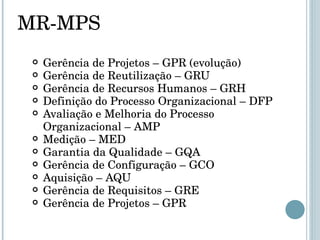 Gerência de Projetos – GPR (evolução) Gerência de Reutilização – GRU Gerência de Recursos Humanos – GRH Definição do Processo Organizacional – DFP Avaliação e Melhoria do Processo Organizacional – AMP Medição – MED Garantia da Qualidade – GQA Gerência de Configuração – GCO Aquisição – AQU Gerência de Requisitos – GRE Gerência de Projetos – GPR MR-MPS 