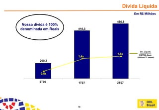 Apresentacao Teleconferencia 2 T07