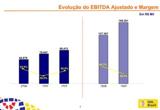 Apresentacao Teleconferencia 2 T07