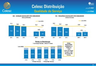 1T13 2T13 3T13 4T13 1T14 2T14
 