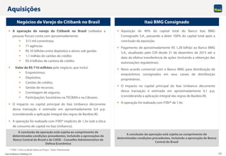 Itaú Unibanco Holding S.A. 25
Aquisições
 A operação de varejo do Citibank no Brasil (voltados a
pessoas físicas) conta com aproximadamente:
 315 mil correntistas
 71 agências
 R$ 35 bilhões entre depósitos e ativos sob gestão
 1,1 milhão de cartões de crédito
 R$ 6 bilhões de carteira de crédito
 Valor de R$ 710 milhões pelo negócio, que inclui:
 Empréstimos;
 Depósitos;
 Cartões de crédito;
 Gestão de recursos;
 Corretagem de seguros;
 Participações Societárias na TECBAN e na Cibrasec.
 O impacto no capital principal do Itaú Unibanco decorrente
dessa transação é estimado em aproximadamente 0,4 p.p.
(considerando a aplicação integral das regras de Basileia III).
 A operação foi realizada com P/BV* implícito de 1,3x (sob a ótica
de consumo de capital no Itaú Unibanco).
A conclusão da operação está sujeita ao cumprimento de
determinadas condições precedentes, incluindo a aprovações do
Banco Central do Brasil e do CADE – Conselho Administrativo de
Defesa Econômica
 Aquisição de 40% do capital total do Banco Itaú BMG
Consignado S.A., passando a deter 100% do capital total após a
conclusão da aquisição.
 Pagamento de aproximadamente R$ 1,28 bilhão ao Banco BMG
S.A., atualizado pelo CDI desde 31 de dezembro de 2015 até a
data da efetiva transferência de ações (incluindo a obtenção das
autorizações regulatórias).
 Novo acordo comercial com o Banco BMG para distribuição de
empréstimos consignados em seus canais de distribuição
proprietários.
 O impacto no capital principal do Itaú Unibanco decorrente
dessa transação é estimado em aproximadamente 0,1 p.p.
(considerando a aplicação integral das regras de Basileia III).
 A operação foi realizada com P/BV* de 1,4x.
A conclusão da operação está sujeita ao cumprimento de
determinadas condições precedentes, incluindo a aprovação do Banco
Central do Brasil
Negócios de Varejo do Citibank no Brasil Itaú BMG Consignado
* P/BV = Price to Book Value ou Preço / Valor Patrimonial
 