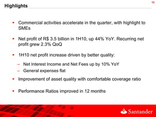 15
Highlights


    Commercial activities accelerate in the quarter, with highlight to
     SMEs

    Net profit of R$ 3.5 billion in 1H10, up 44% YoY. Recurring net
     profit grew 2.3% QoQ

    1H10 net profit increase driven by better quality:

     – Net Interest Income and Net Fees up by 10% YoY
     – General expenses flat
    Improvement of asset quality with comfortable coverage ratio

    Performance Ratios improved in 12 months
 