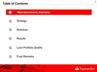2
Table of Contents

    •
    1    Macroeconomic Scenario


    •
    2    Strategy


    •
    3    Business


    •
    4    Results


    •
    5    Loan Portfolio Quality


    •
    6    Final Remarks
 