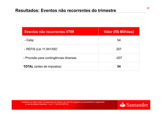 17
Resultados: Eventos não recorrentes do trimestre



        Eventos não recorrentes 4T09                                                                      Valor (R$ Milhões)

    -   - Cetip                                                                                                  54

        - REFIS (Lei 11.941/09)¹                                                                                 207

        - Provisão para contingências diversas                                                                   -207
                                                                                                                  207

        TOTAL (antes de impostos)                                                                                54




  1. Referente ao efeito líquido do pagamento de tributos, por meio do programa de parcelamento e pagamento
         à vista de débitos tributários – Lei nº 11.941/09 (REFIS).
 