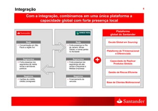Integração                                                                                   8


         Com a integração, combinamos em uma única plataforma a
                   g ç ,                             p
                capacidade global com forte presença local

                                                                   Plataforma
                                                                         f
                                                               global do Santander

         Rede                        Rede                    Escala Global em Sourcing
  Concentração em São         Forte presença no Rio
  Paulo e região Sul          de Janeiro, Minas
                              Gerais, e outras partes
                              no Nordeste                   Plataforma de TI Internacional
                                                                    e Diferenciada

      Segmentos
  Forte presença nos
  segmentos de média
                                  Segmentos
                              Forte presença nos
                              segmentos de alta
                                                        +      Capacidade de Replicar
                                                                 Produtos Globais
  renda e servidores          renda e Pequenas e
  públicos
   úbli                       Médias Empresas
                              Médi E

                                                             Gestão de Riscos Eficiente
       Negócios                    Negócios
  Cartões de crédito,         Financiamento de
  crédito consignado
    édit      i   d           veículos
                                í l
                                                            Base de Clientes Multinacional
 