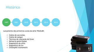 Tele Lab Apresentação TELELAB - Falciforme | PPT
