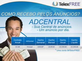 COMO RECEBO PELOS ANÚNCIOS?
ADCENTRAL
- Sua Central de anúncios.
- Um anúncio por dia.
Contrato
Anual
ADCentral
Ganho
Semanal
Ganho
Mensal
Ganho
Anual
Ganho
Líquido
U$ 339 Principal U$49,90* U$199.60 U$ 2594.80 U$ 2295.80
* Uma conta 99TelexFREE
 