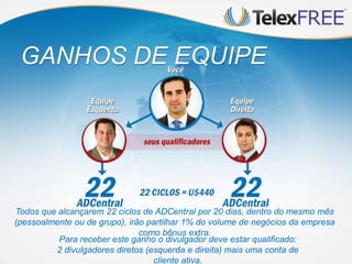 GANHOS DE EQUIPE
Para receber este ganho o divulgador deve estar qualificado:
2 divulgadores diretos (esquerda e direita) mais uma conta de
cliente ativa.
Todos que alcançarem 22 ciclos de ADCentral por 20 dias, dentro do mesmo mês
(pessoalmente ou de grupo), irão partilhar 1% do volume de negócios da empresa
como bônus extra.
 