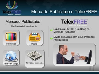 Apresentação telex free edu