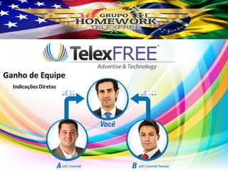 Apresentacao telexfree usa
