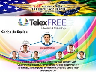 Apresentacao telexfree usa