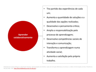 • Tira partido das experiências de cada
                                                                            um;
                                                                      • Aumenta a quantidade de soluções e a
                                                                            qualidade das opções realizadas;
                                                                      • Desenvolve o pensamento crítico;
                                                                      • Amplia a responsabilização pelo
                     Aprender                                               processo de aprendizagem;
                 colaborativamente
                                                                      • Desenvolve competências sociais de
                                                                            interação e comunicação;
                                                                      • Transforma a aprendizagem numa
                                                                            atividade social;
                                                                      • Aumenta a satisfação pelo próprio
                                                                            trabalho.

Adaptado de Carlos Pinheiro e João Paulo Proença. Apresentação da temática. Ação de formação Bibliotecas Escolares e a Web 2.0 (Formação on-line). Plataforma
Moodle RBE <URL: http://forumbibliotecas.rbe.min-edu.pt/ >
 