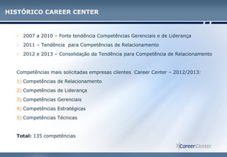 o 2007 a 2010 – Forte tendência Competências Gerenciais e de Liderança
o 2011 – Tendência para Competências de Relacionamento
o 2012 e 2013 – Consolidação da Tendência para Competência de Relacionamento
Competências mais solicitadas empresas clientes Career Center – 2012/2013:
1) Competências de Relacionamento
2) Competências de Liderança
3) Competências Gerenciais
4) Competências Estratégicas
5) Competências Técnicas
Total: 135 competências
HISTÓRICO CAREER CENTER
 