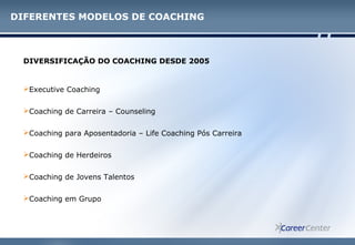 DIFERENTES MODELOS DE COACHING
DIVERSIFICAÇÃO DO COACHING DESDE 2005
Executive Coaching
Coaching de Carreira – Counseling
Coaching para Aposentadoria – Life Coaching Pós Carreira
Coaching de Herdeiros
Coaching de Jovens Talentos
Coaching em Grupo
 