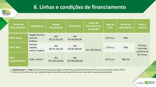 8. Linhas e condições de financiamento
* A Renda Anual e o Teto de financiamento são atualizados anualmente pelo Índice Nacional de Preços ao Consumidor Amplo (IPCA).
** Linha com risco bancário, cuja regulamentação será definida pelo agente financeiro que aderir sua operacionalização.
 
