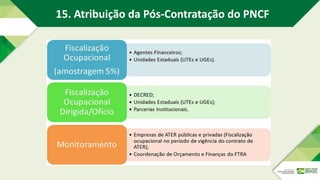 15. Atribuição da Pós-Contratação do PNCF
 
