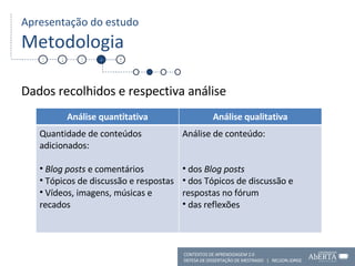 Apresentação do estudo Metodologia Dados recolhidos e respectiva análise 1 2 3 4 5 CONTEXTOS DE APRENDIZAGEM 2.0 DEFESA DE DISSERTAÇÃO DE MESTRADO  |  NELSON JORGE  Análise quantitativa Análise qualitativa Quantidade de conteúdos adicionados: Blog posts  e comentários Tópicos de discussão e respostas Vídeos, imagens, músicas e recados Análise de conteúdo: dos  Blog posts dos Tópicos de discussão e respostas no fórum das reflexões 