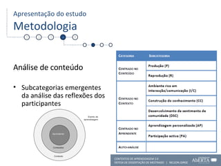 Apresentação do estudo Metodologia Análise de conteúdo Subcategorias emergentes da análise das reflexões dos participantes 1 2 3 4 5 CONTEXTOS DE APRENDIZAGEM 2.0 DEFESA DE DISSERTAÇÃO DE MESTRADO  |  NELSON JORGE  