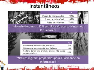 Instantâneos


Infoincluídos, mas… 12% excluídos do acesso à Internet.
                     O que fazer?




  “Nativos digitais” preparados para a Sociedade da
                      Informação?
                             http://olhares.sapo.pt/passagem-foto5088515.html?nav1
 