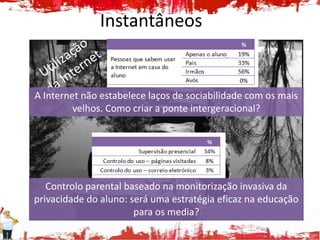 Instantâneos


A Internet não estabelece laços de sociabilidade com os mais
         velhos. Como criar a ponte intergeracional?




   Controlo parental baseado na monitorização invasiva da
privacidade do aluno: será uma estratégia eficaz na educação
                       para os media?
 