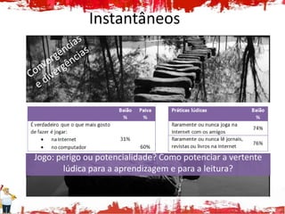 Instantâneos




Jogo: perigo ou potencialidade? Como potenciar a vertente
       lúdica para a aprendizagem e para a leitura?
 